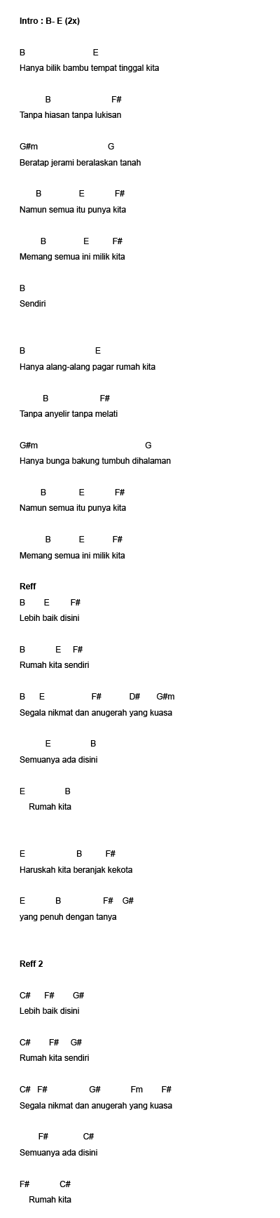 Lirik Lagu dan Chord Lagu Indonesia. Lyric & Chord Rumah Kita Lyric